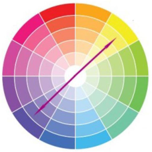 color